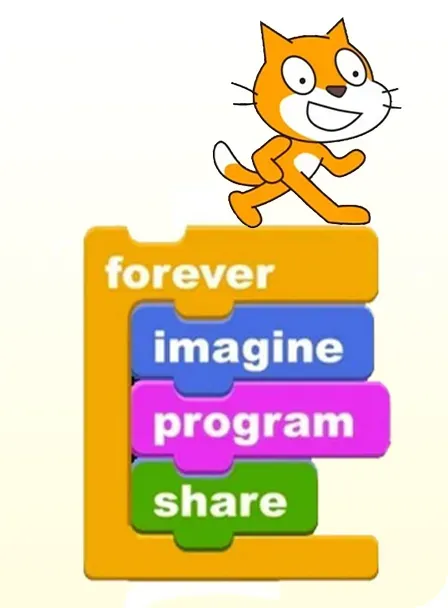 junior coders